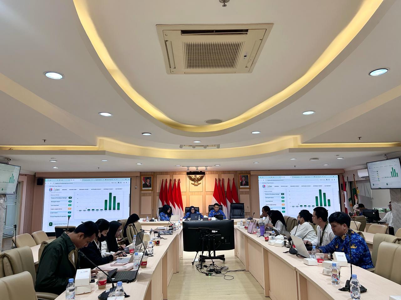 Bapanas Tingkatkan Layanan JDIH dengan Kembangkan Inovasi